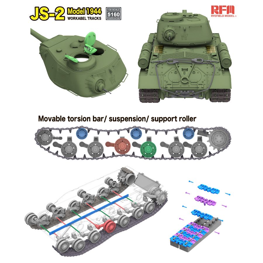 RYE FIELD 5160 1/35 Soviet JS- - Model Kit History ulasan dan harga