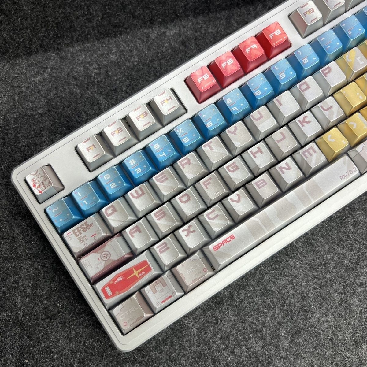 Custom Classic Mecha Prototype - Metallic Paint Set ulasan dan harga